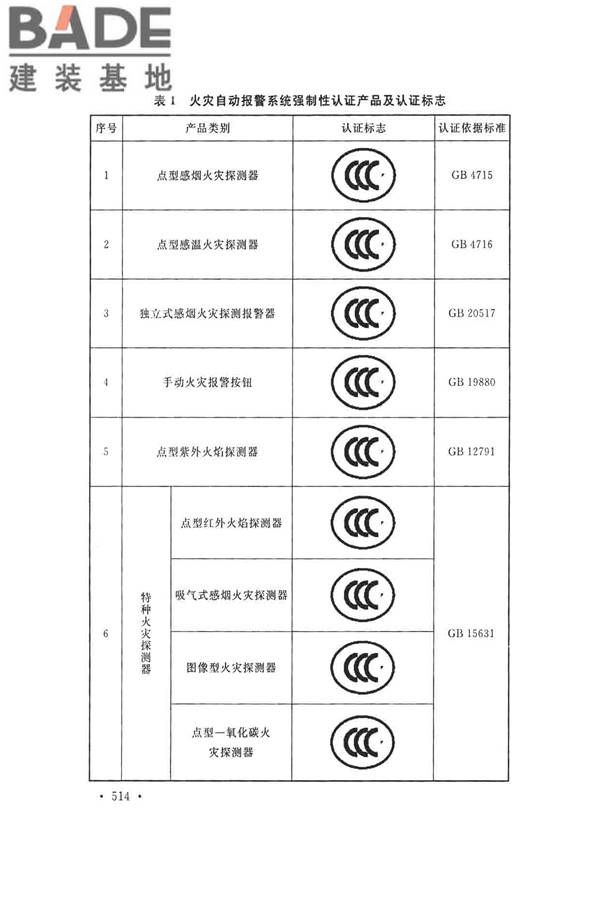 火灾自动报警系统施工及验收标准_页面_524.jpg