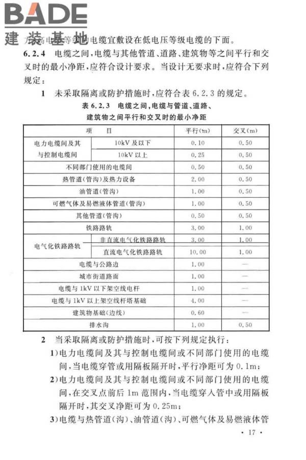 电气装置安装工程电缆线路施工及验收标准_页面_27.jpg
