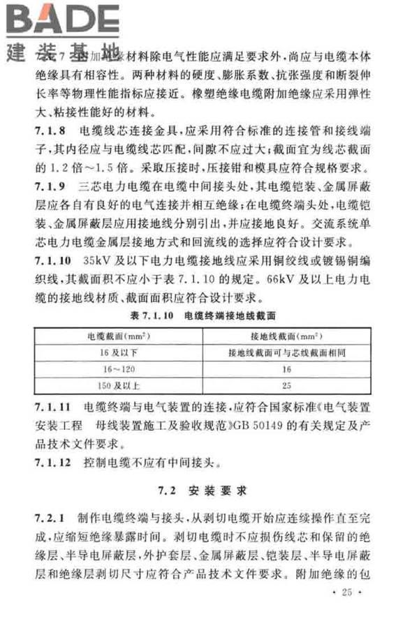 电气装置安装工程电缆线路施工及验收标准_页面_35.jpg