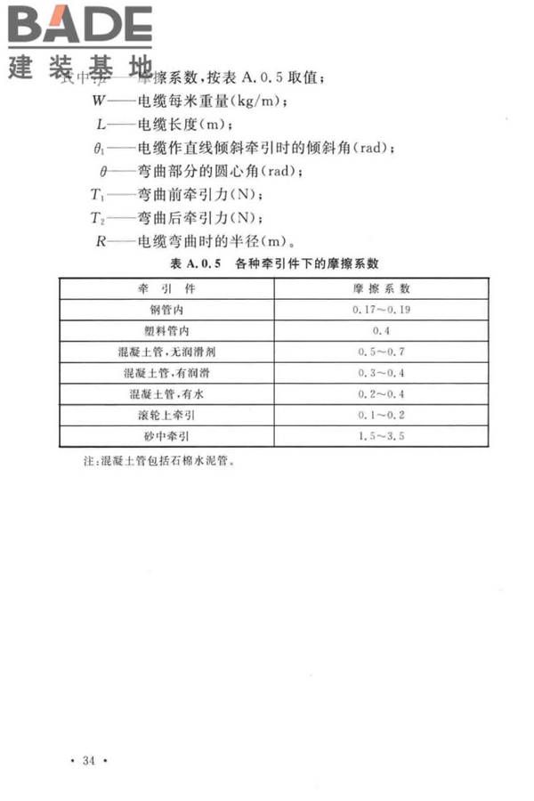 电气装置安装工程电缆线路施工及验收标准_页面_44.jpg