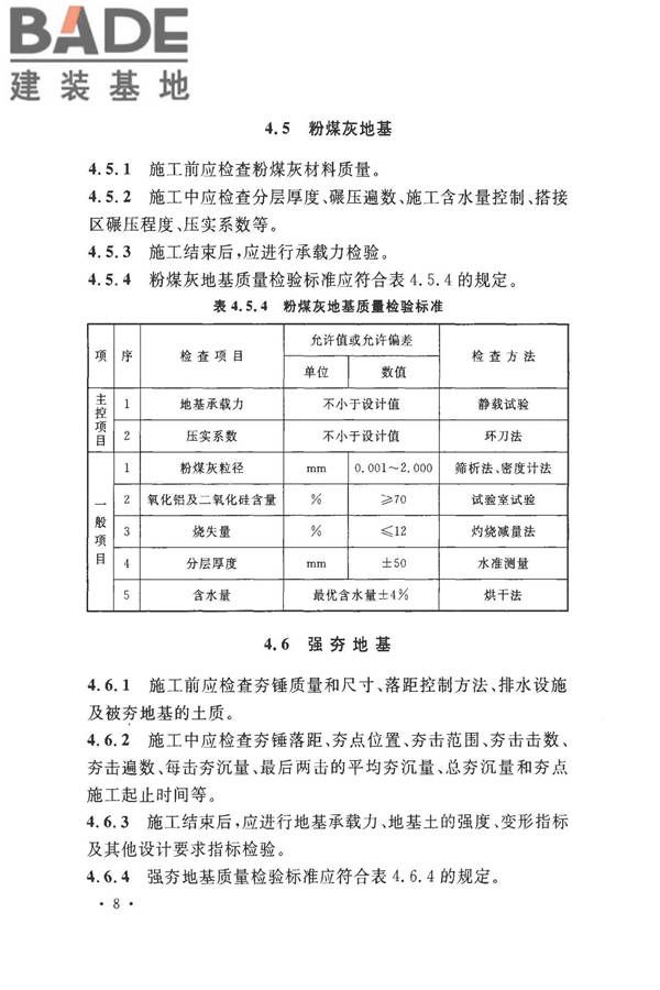 建筑地基基础工程施工质量验收标准_页面_019.jpg