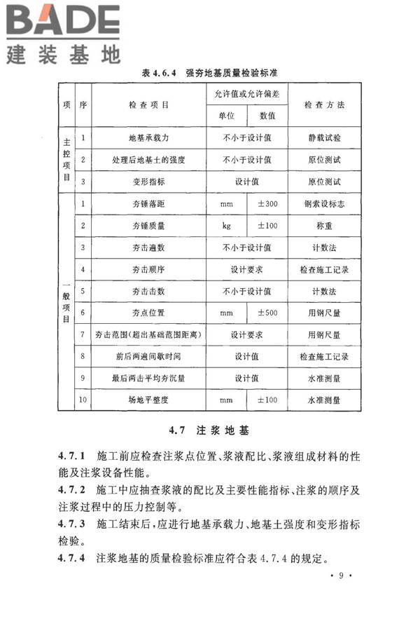 建筑地基基础工程施工质量验收标准_页面_020.jpg