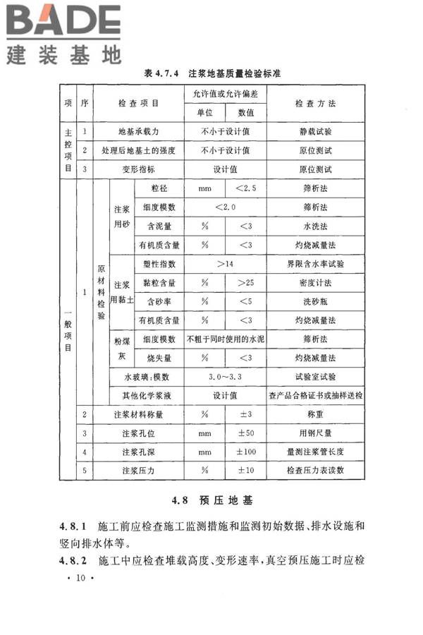 建筑地基基础工程施工质量验收标准_页面_021.jpg