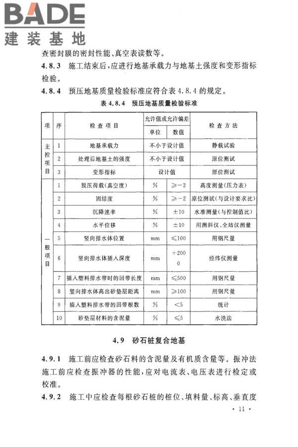 建筑地基基础工程施工质量验收标准_页面_022.jpg