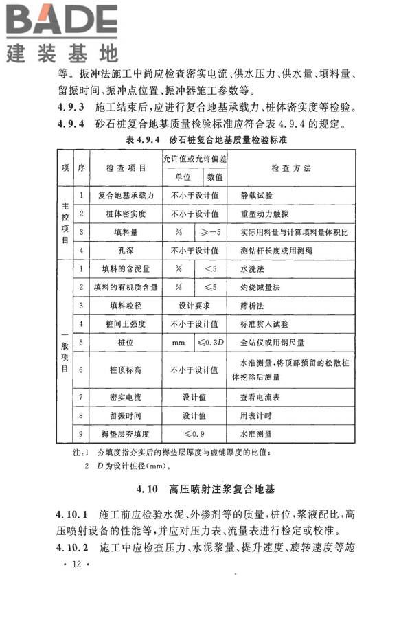 建筑地基基础工程施工质量验收标准_页面_023.jpg