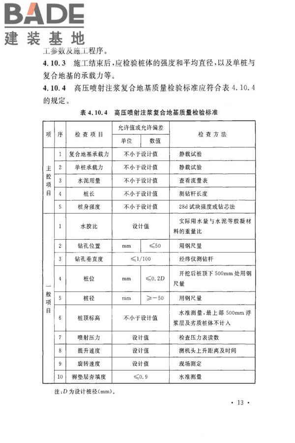 建筑地基基础工程施工质量验收标准_页面_024.jpg