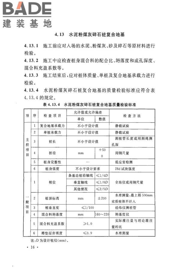 建筑地基基础工程施工质量验收标准_页面_027.jpg