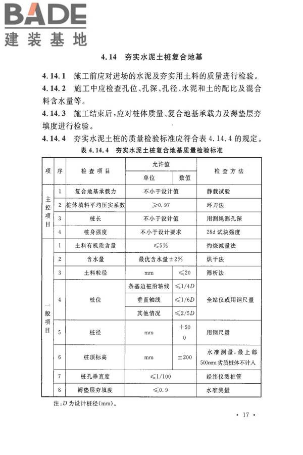 建筑地基基础工程施工质量验收标准_页面_028.jpg
