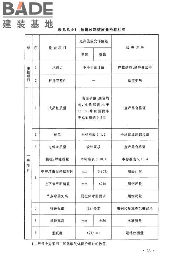 建筑地基基础工程施工质量验收标准_页面_034.jpg