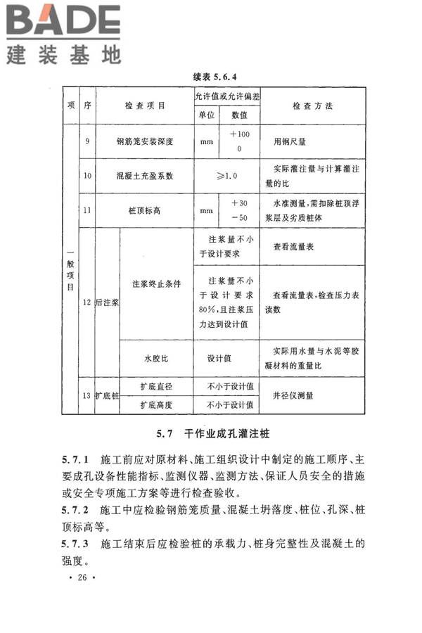 建筑地基基础工程施工质量验收标准_页面_037.jpg