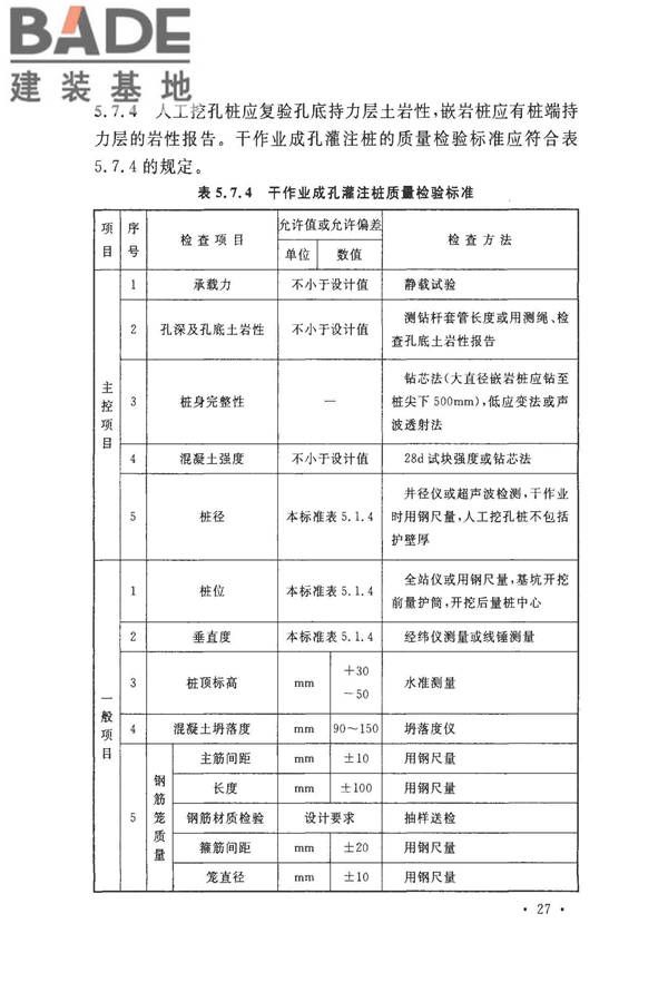 建筑地基基础工程施工质量验收标准_页面_038.jpg