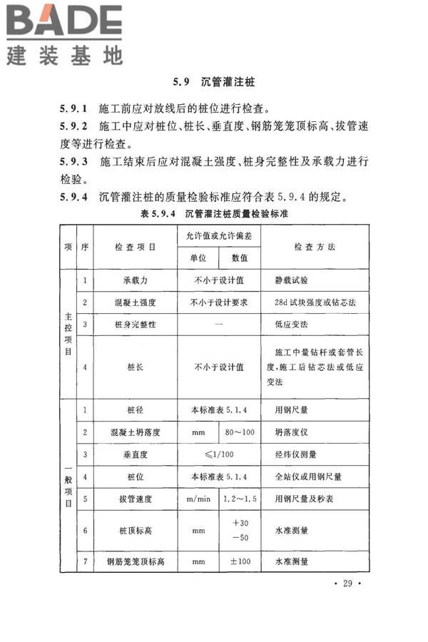 建筑地基基础工程施工质量验收标准_页面_040.jpg