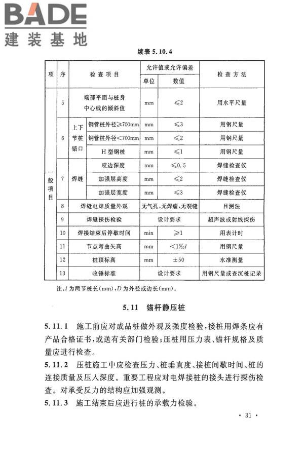 建筑地基基础工程施工质量验收标准_页面_042.jpg