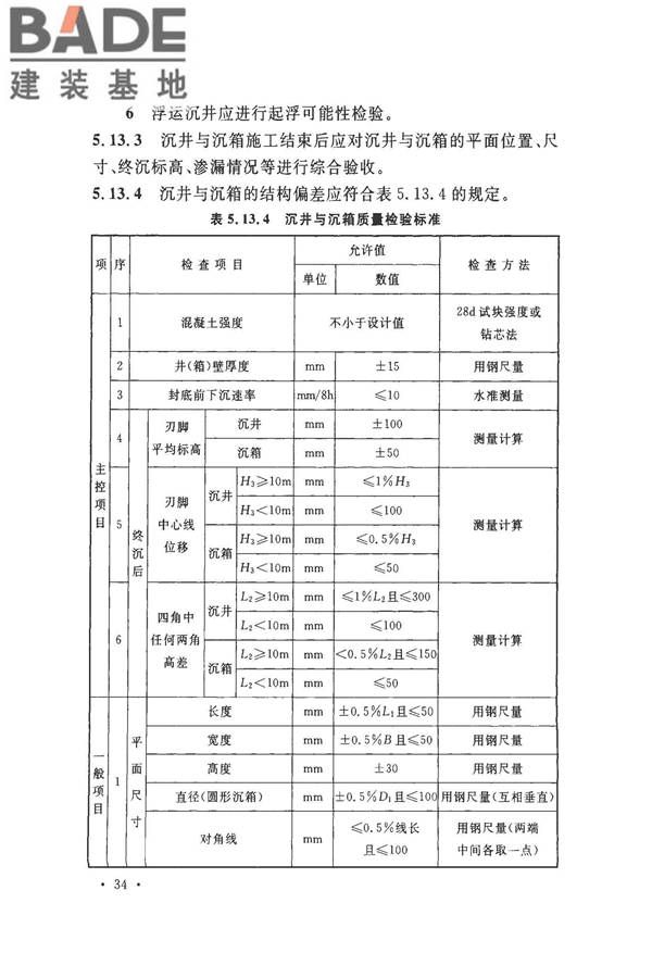 建筑地基基础工程施工质量验收标准_页面_045.jpg