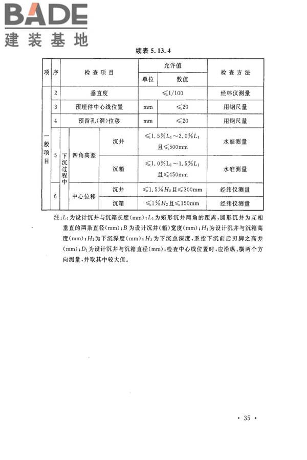 建筑地基基础工程施工质量验收标准_页面_046.jpg