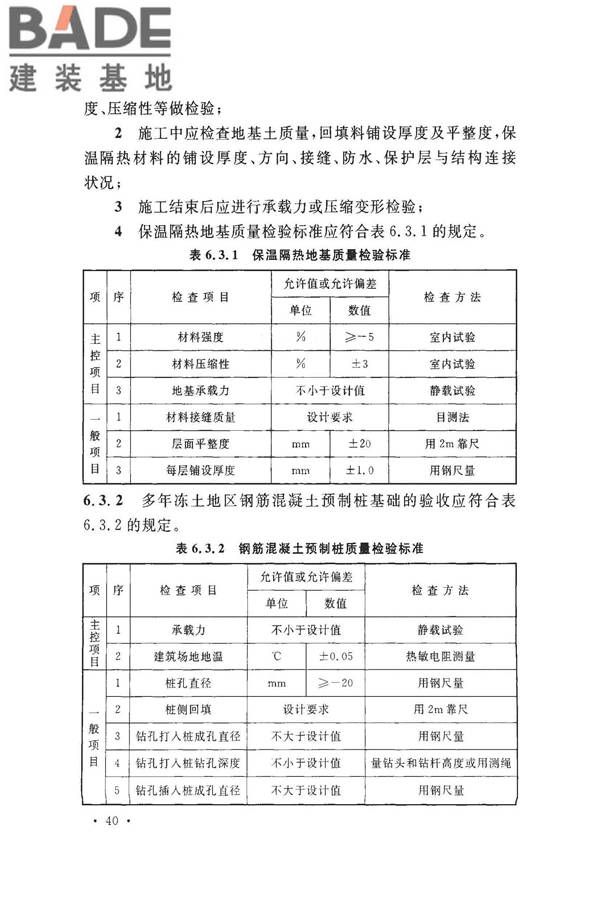 建筑地基基础工程施工质量验收标准_页面_051.jpg