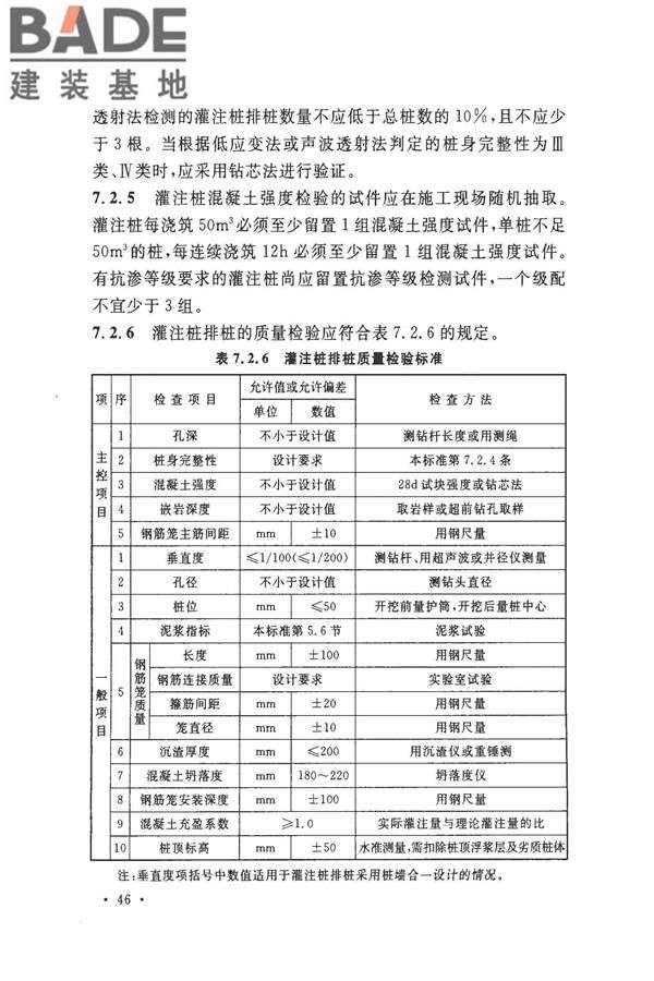 建筑地基基础工程施工质量验收标准_页面_057.jpg