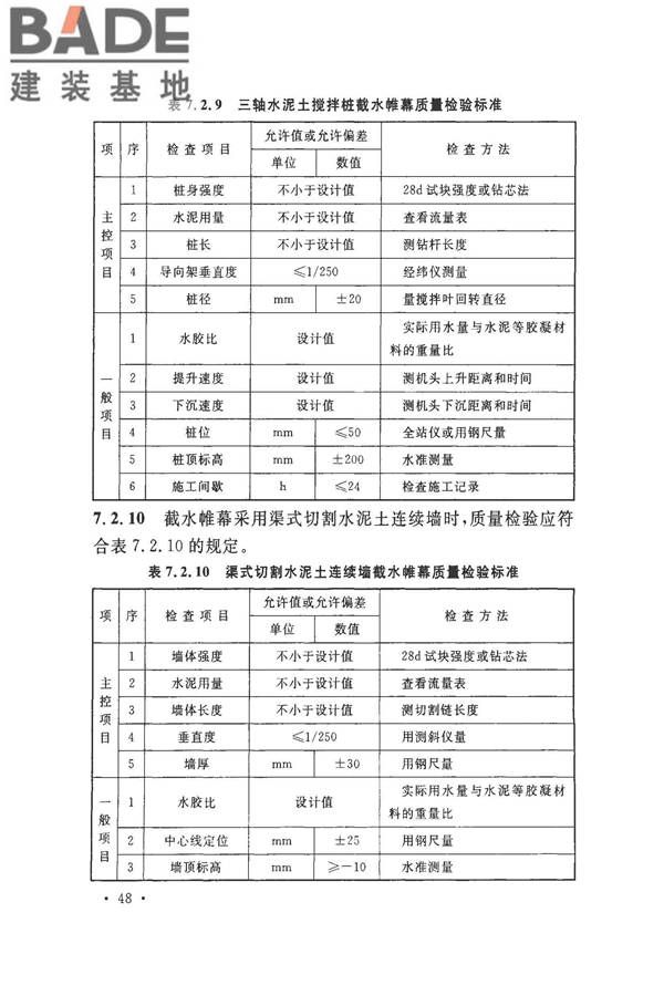 建筑地基基础工程施工质量验收标准_页面_059.jpg