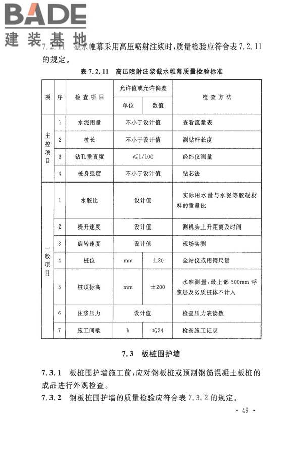 建筑地基基础工程施工质量验收标准_页面_060.jpg