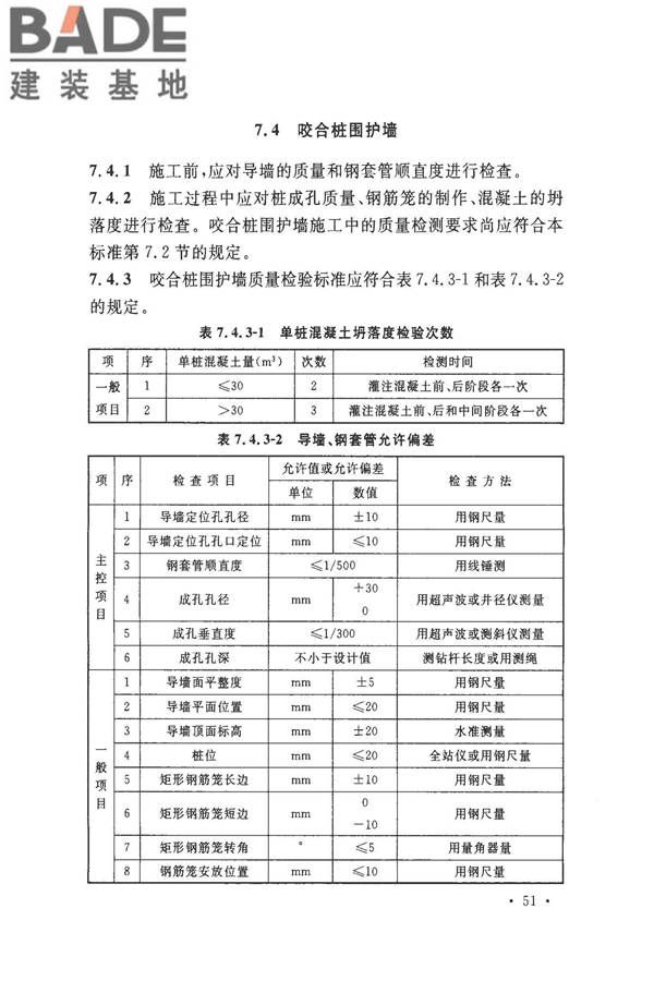建筑地基基础工程施工质量验收标准_页面_062.jpg