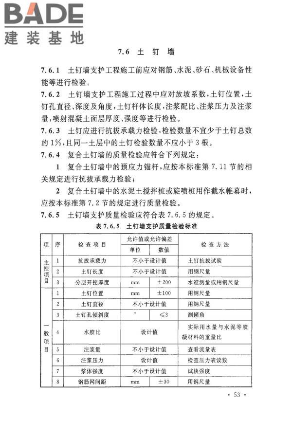 建筑地基基础工程施工质量验收标准_页面_064.jpg