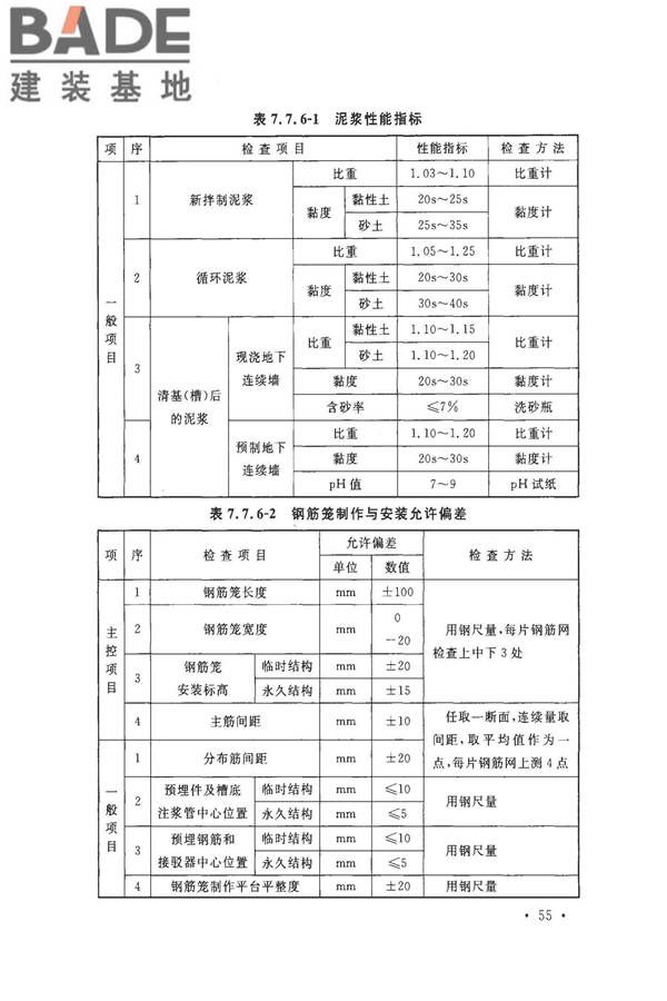 建筑地基基础工程施工质量验收标准_页面_066.jpg