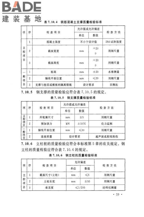 建筑地基基础工程施工质量验收标准_页面_070.jpg