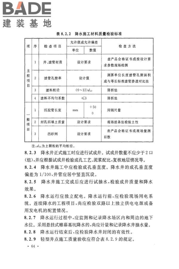 建筑地基基础工程施工质量验收标准_页面_075.jpg