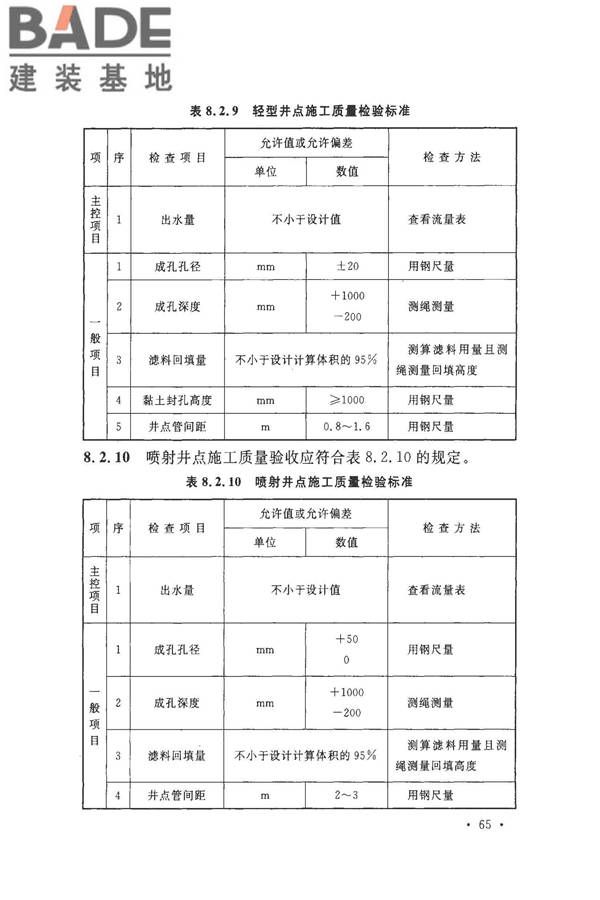 建筑地基基础工程施工质量验收标准_页面_076.jpg