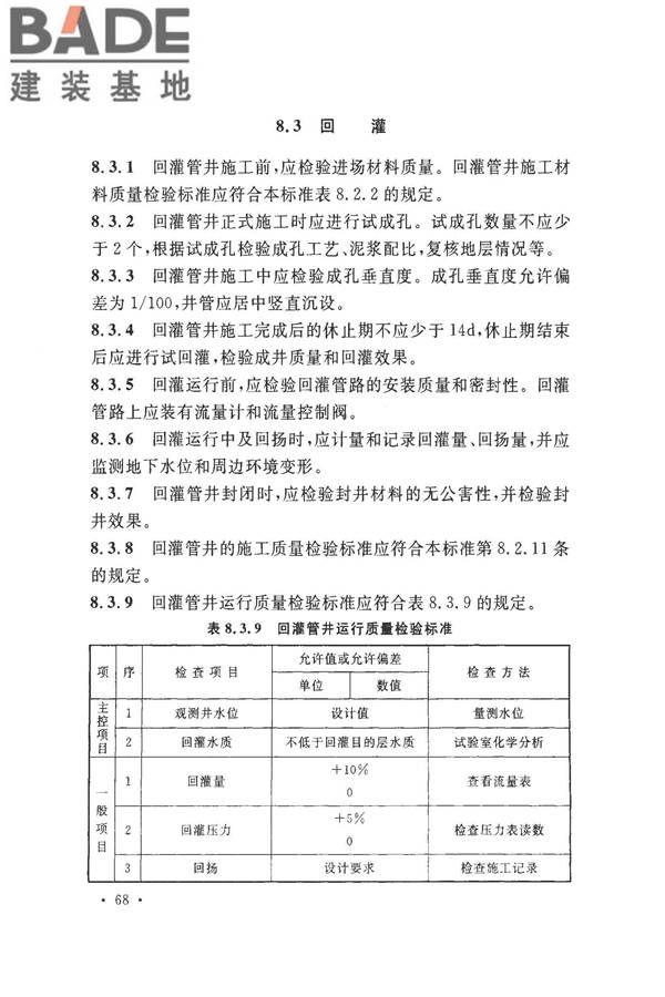 建筑地基基础工程施工质量验收标准_页面_079.jpg