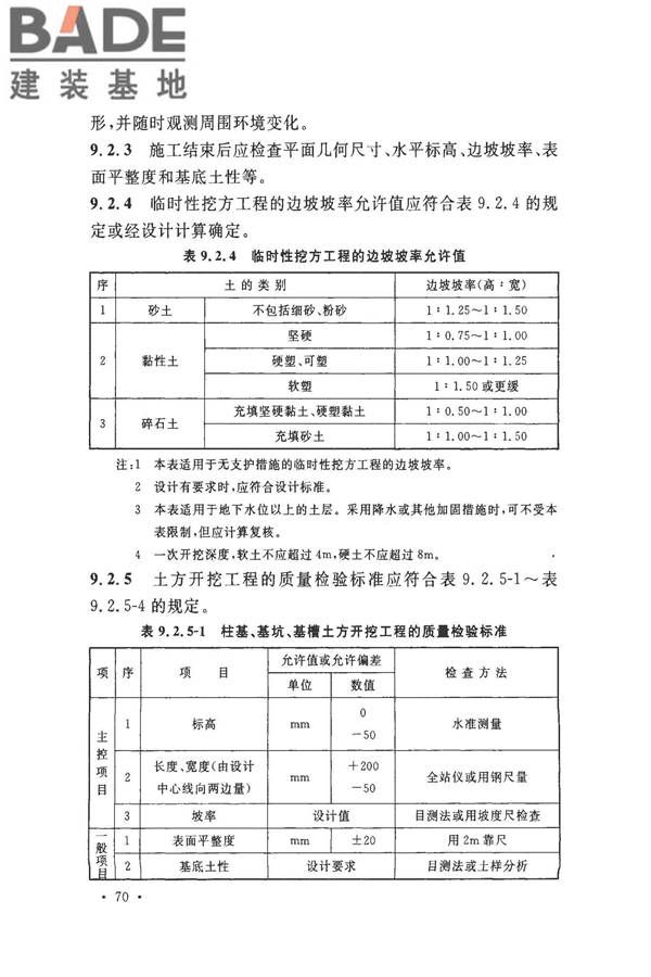建筑地基基础工程施工质量验收标准_页面_081.jpg