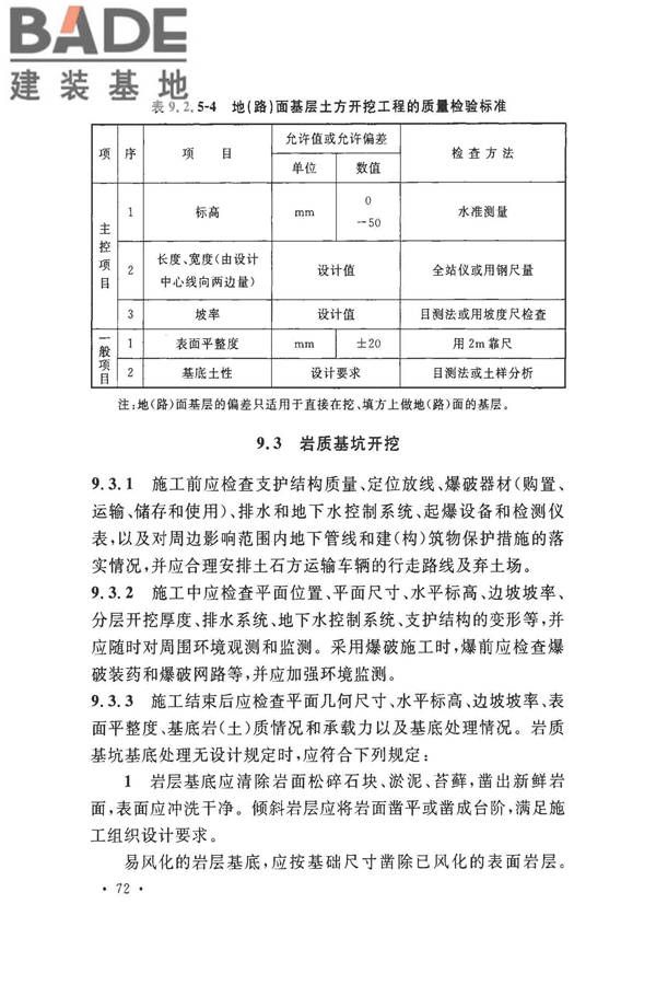 建筑地基基础工程施工质量验收标准_页面_083.jpg