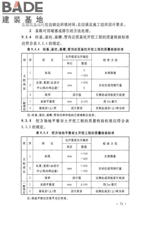 建筑地基基础工程施工质量验收标准_页面_084.jpg