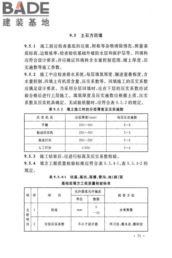 建筑地基基础工程施工质量验收标准_页面_086.jpg