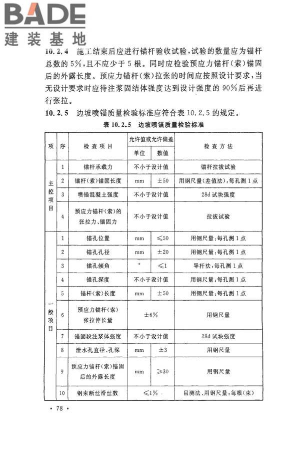 建筑地基基础工程施工质量验收标准_页面_089.jpg