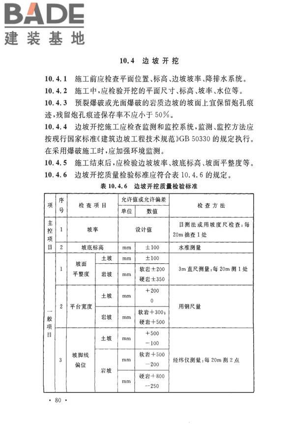 建筑地基基础工程施工质量验收标准_页面_091.jpg