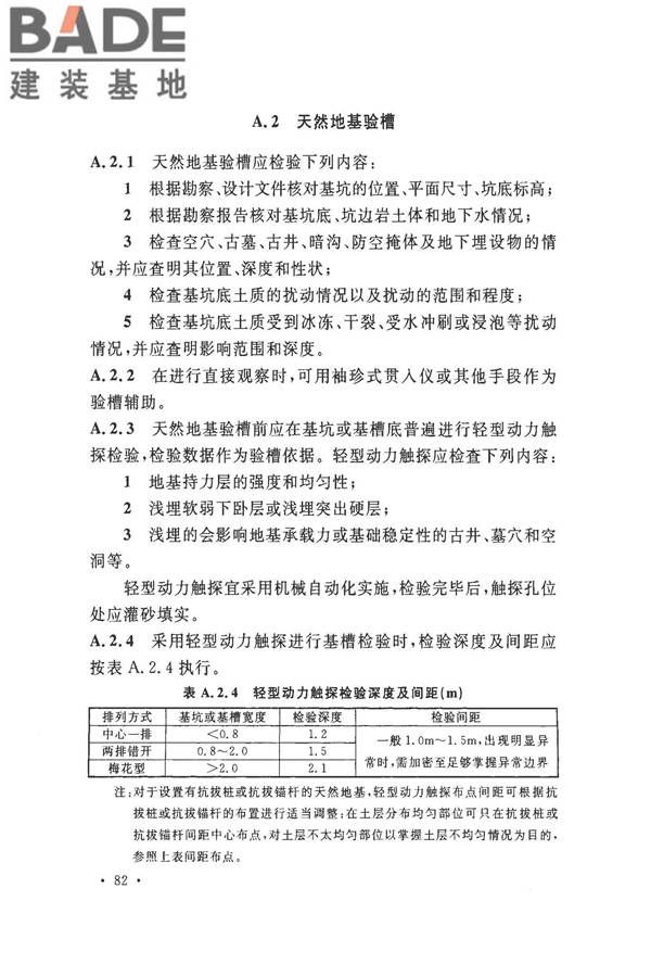 建筑地基基础工程施工质量验收标准_页面_093.jpg