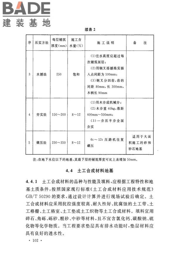 建筑地基基础工程施工质量验收标准_页面_109.jpg