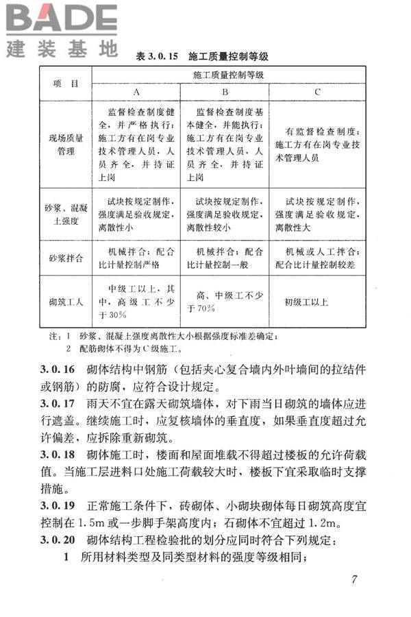 砌体结构工程施工质量验收规范_页面_17.jpg