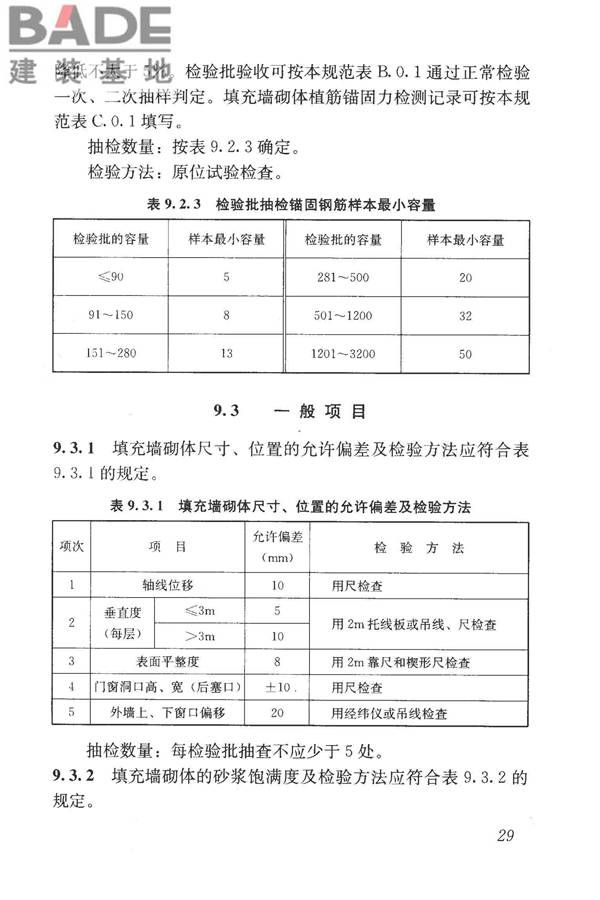砌体结构工程施工质量验收规范_页面_39.jpg