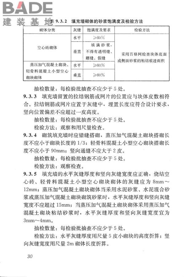 砌体结构工程施工质量验收规范_页面_40.jpg
