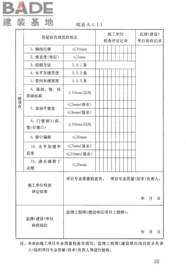 砌体结构工程施工质量验收规范_页面_45.jpg
