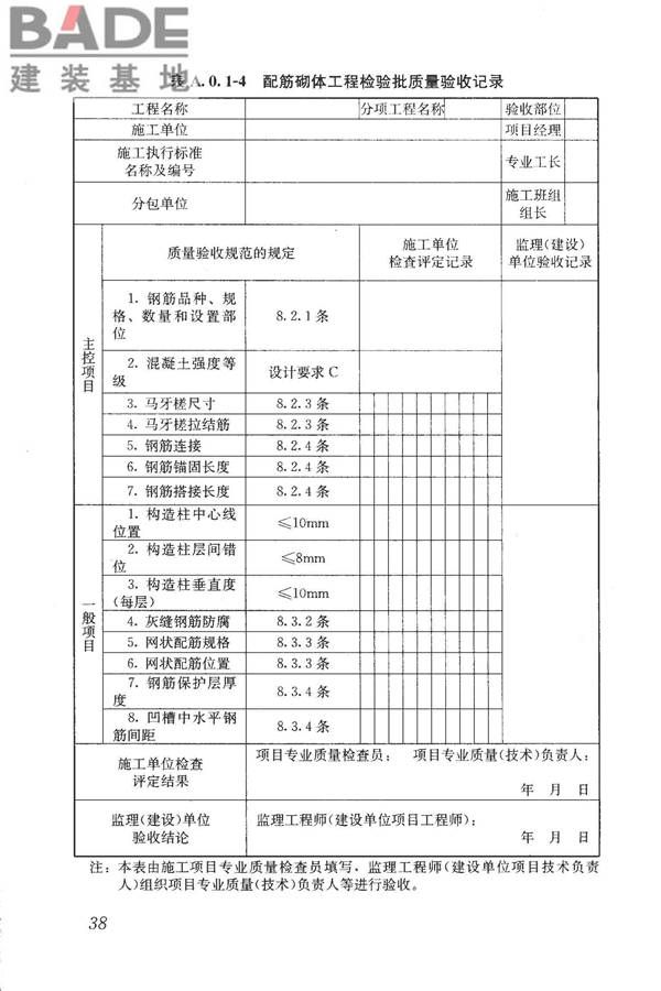 砌体结构工程施工质量验收规范_页面_48.jpg