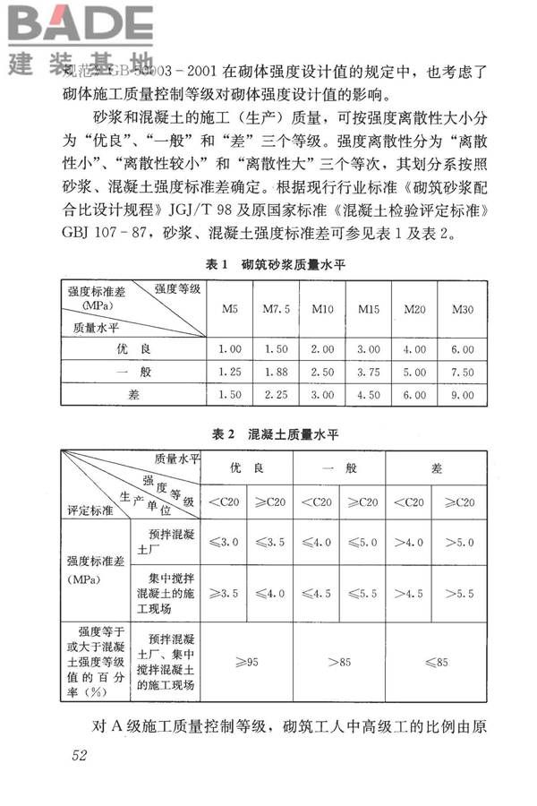 砌体结构工程施工质量验收规范_页面_61.jpg