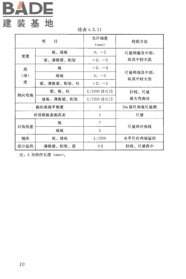 混凝土结构工程施工质量验收规范_页面_021.jpg