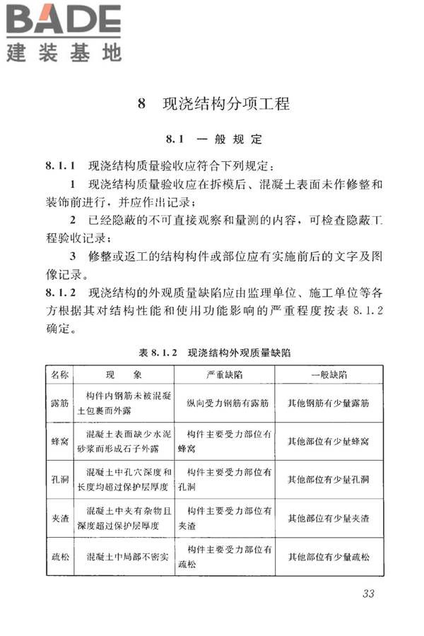 混凝土结构工程施工质量验收规范_页面_044.jpg