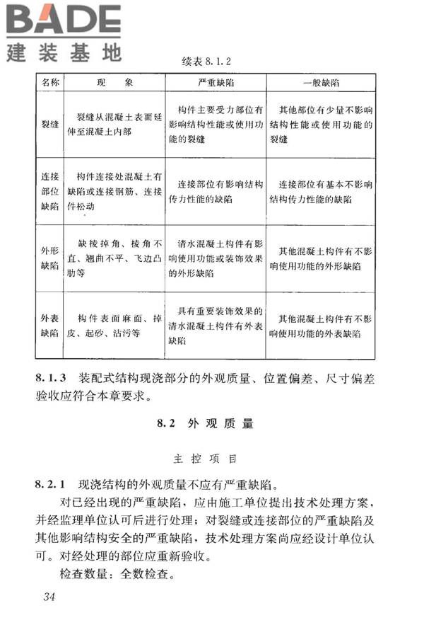 混凝土结构工程施工质量验收规范_页面_045.jpg
