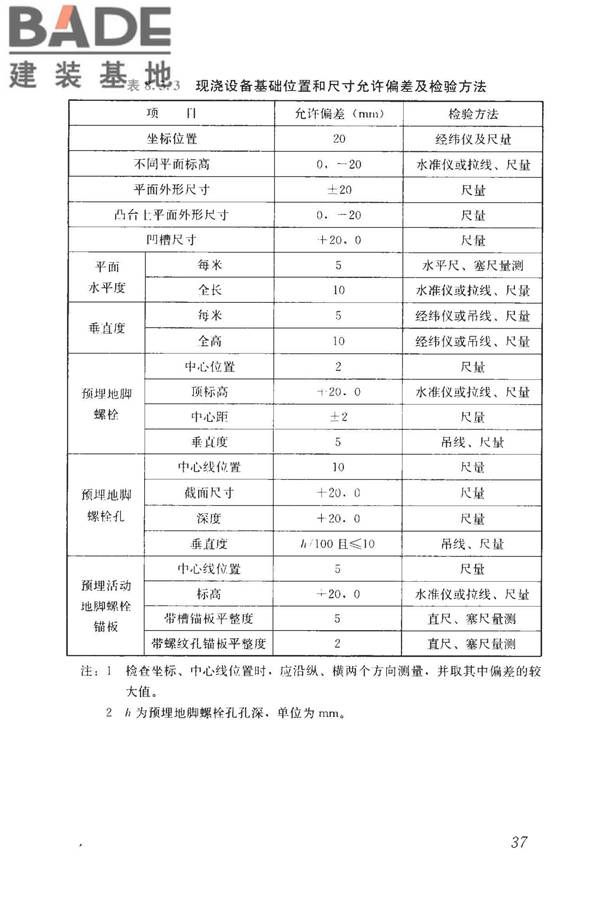 混凝土结构工程施工质量验收规范_页面_048.jpg
