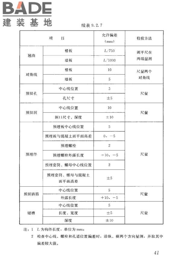 混凝土结构工程施工质量验收规范_页面_052.jpg