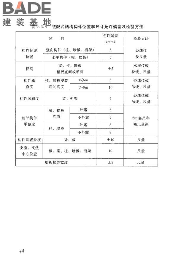 混凝土结构工程施工质量验收规范_页面_055.jpg